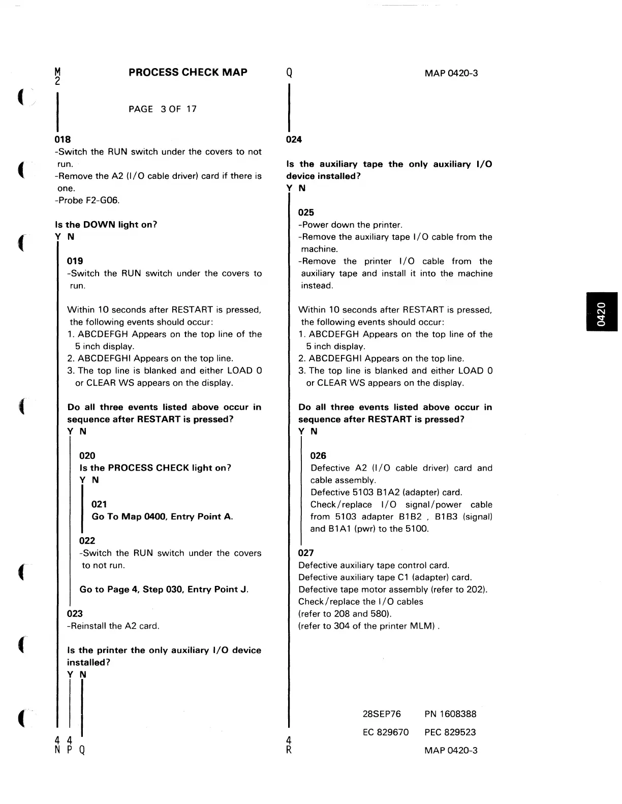 Page #77 background image