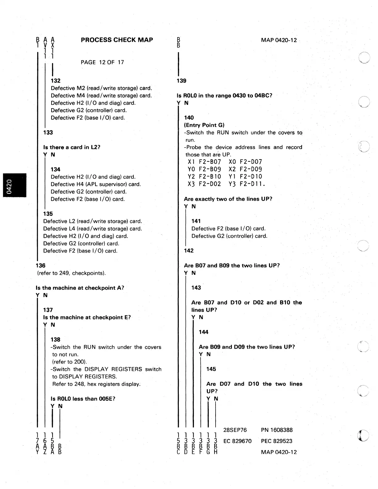 Page #86 background image