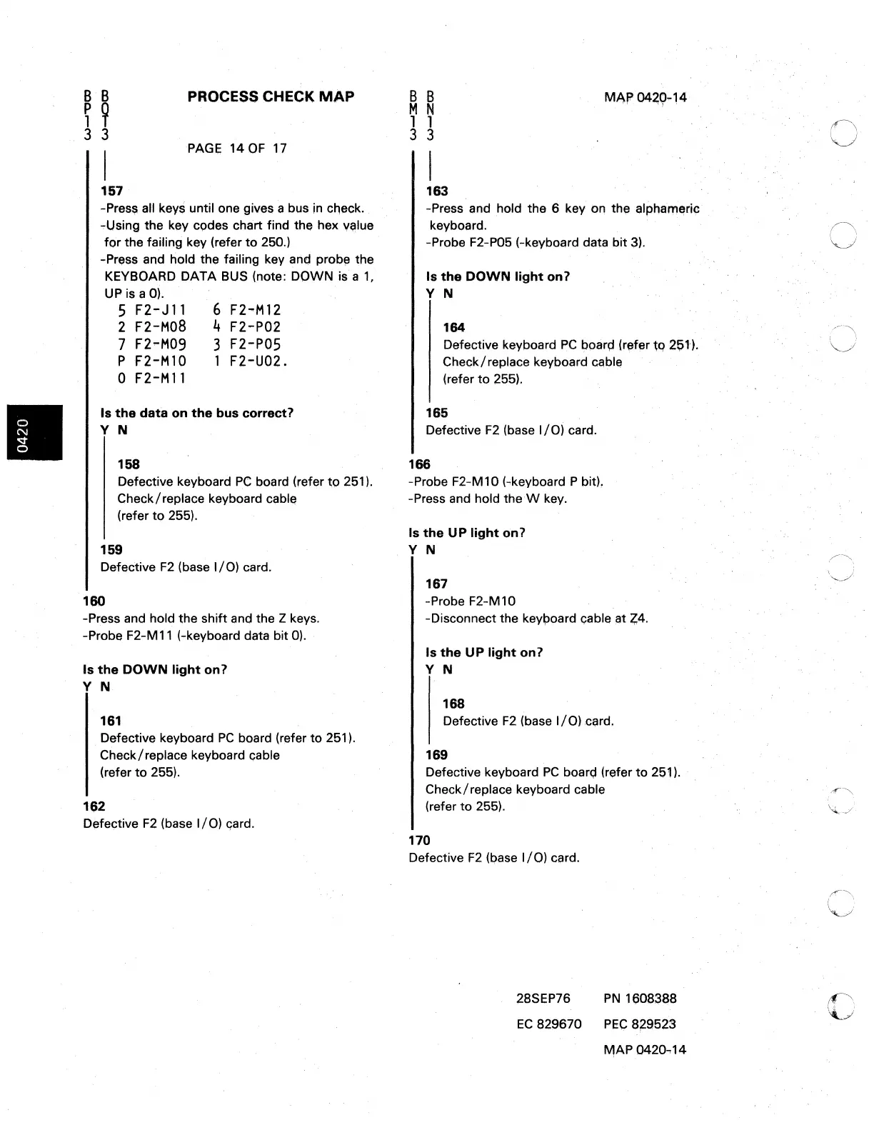 Page #88 background image