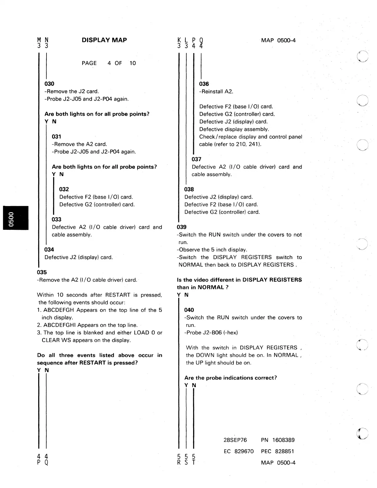 Page #96 background image
