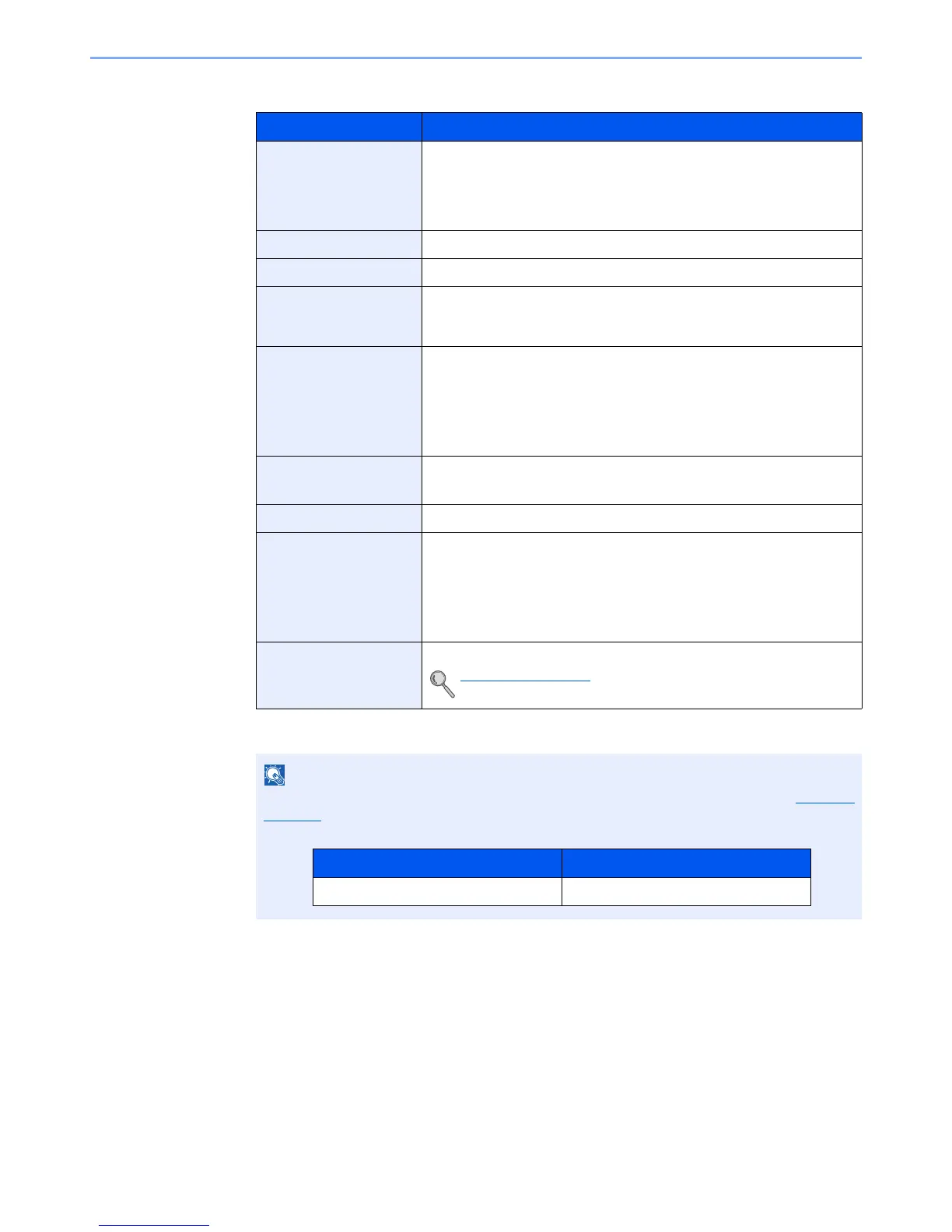 Page #244 background image