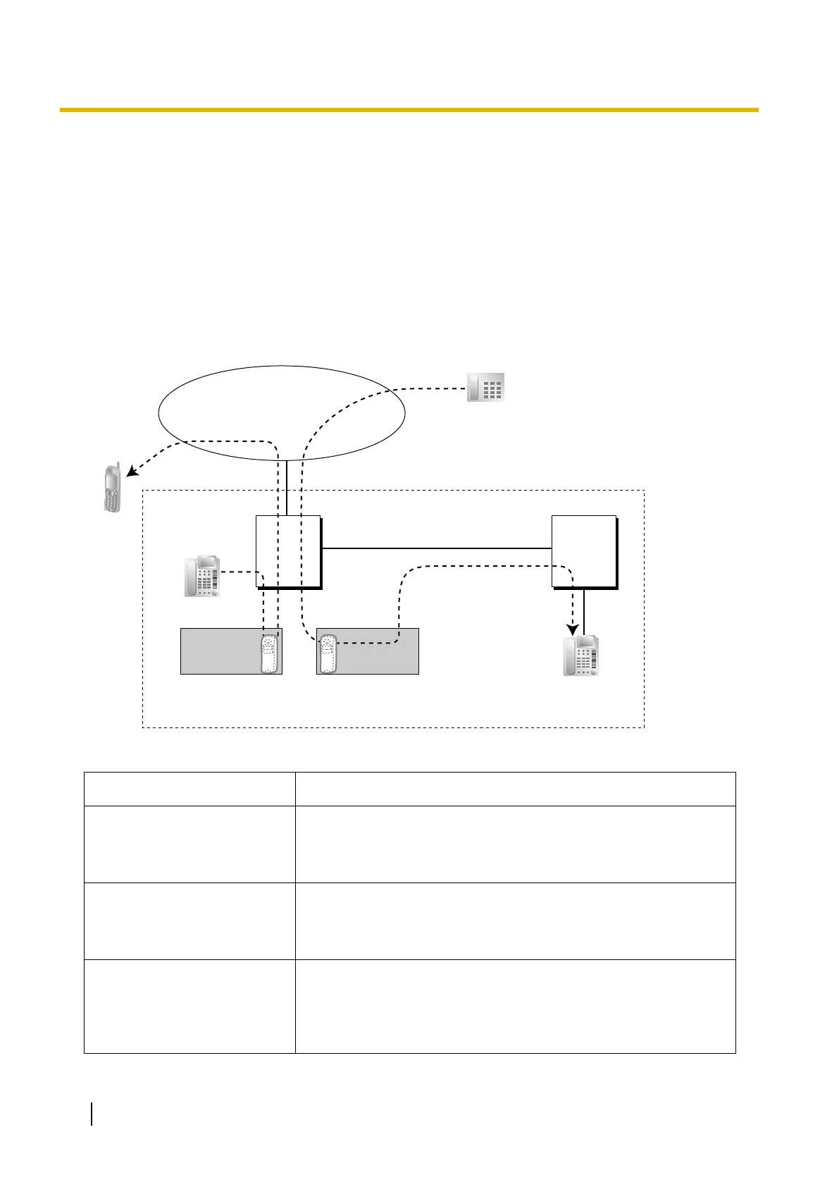 Page #512 background image