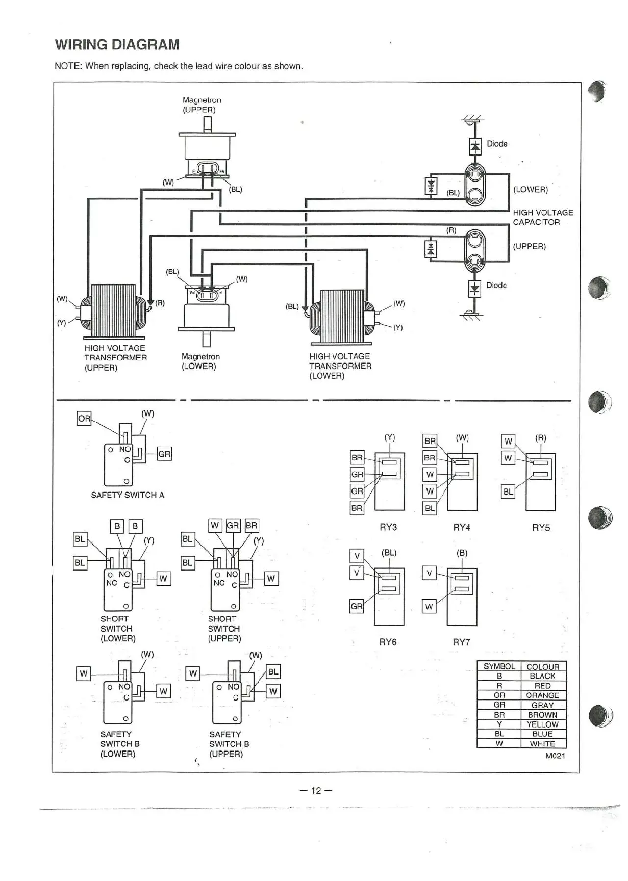 Page #9 background image