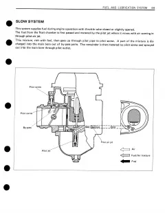 Page #141 background image