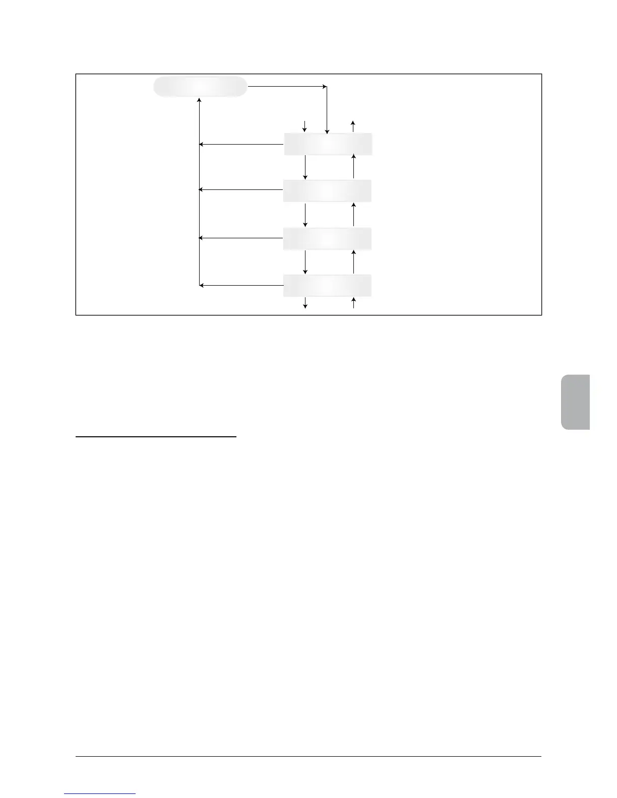 Page #257 background image