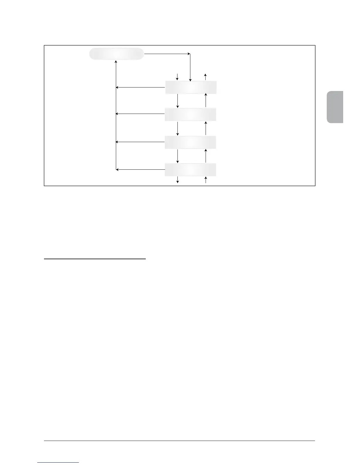 Page #105 background image