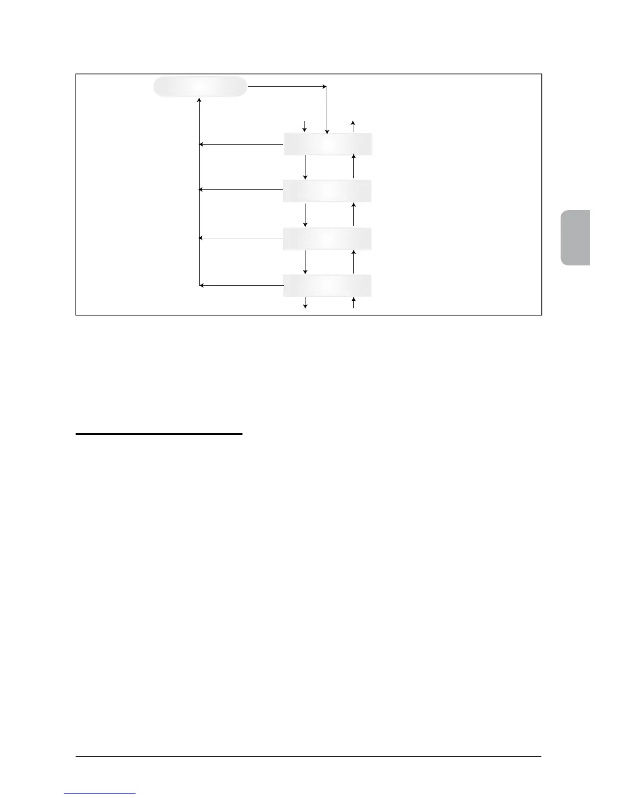 Page #143 background image