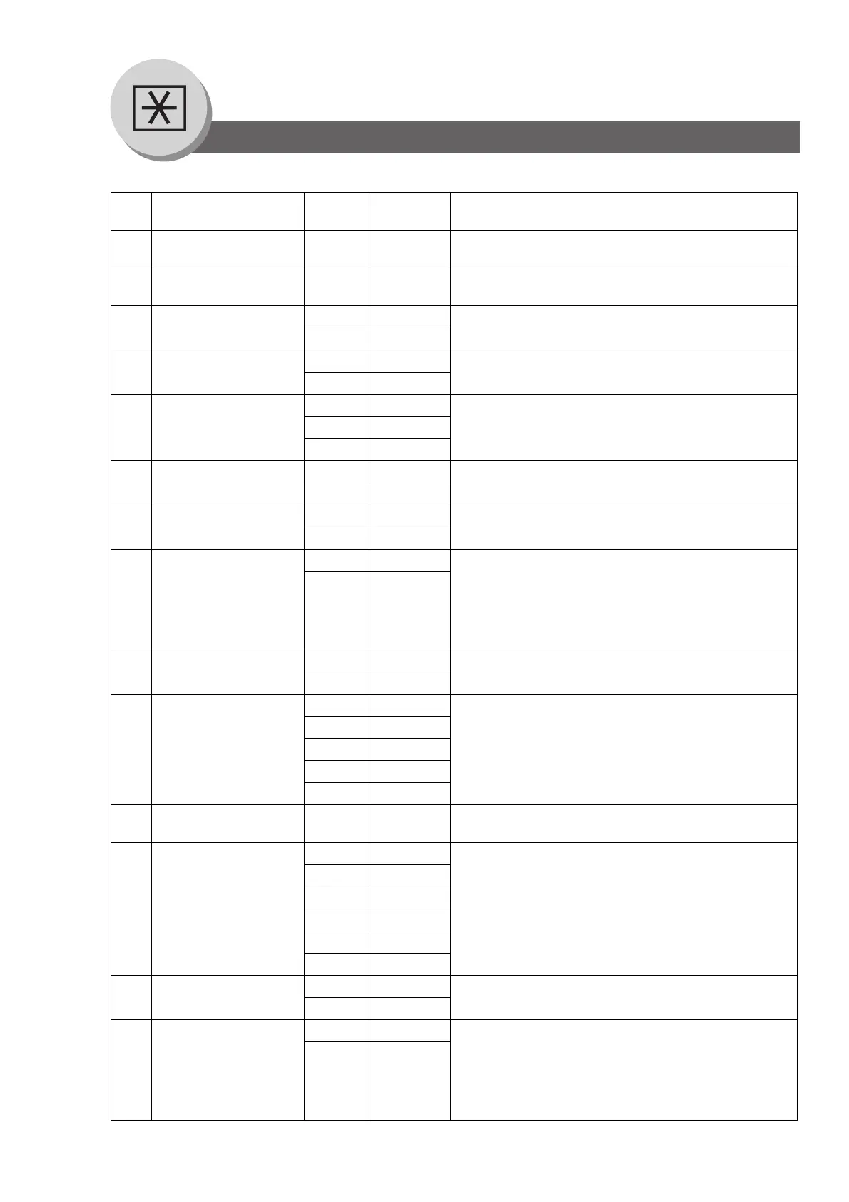 Page #150 background image