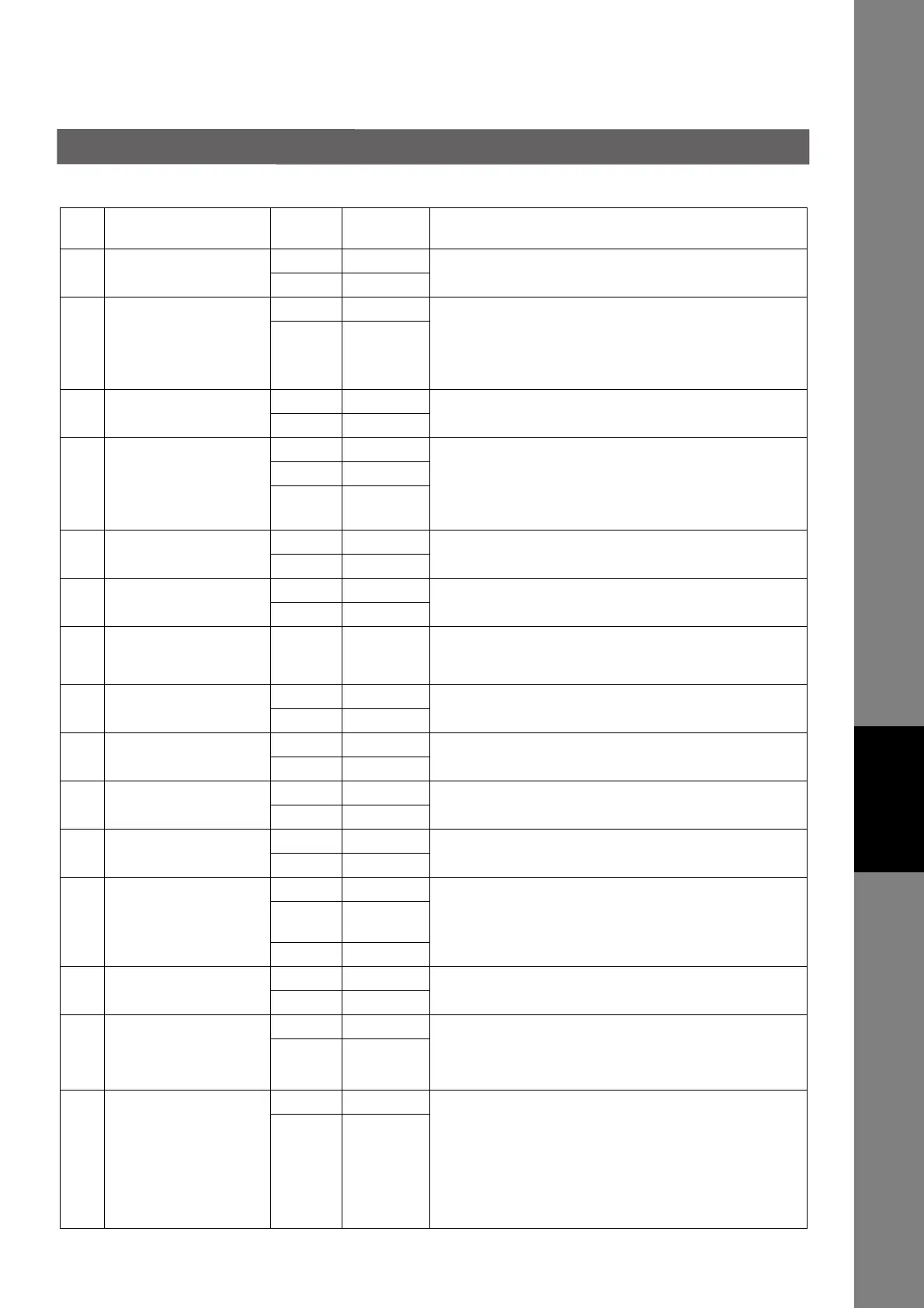 Page #151 background image