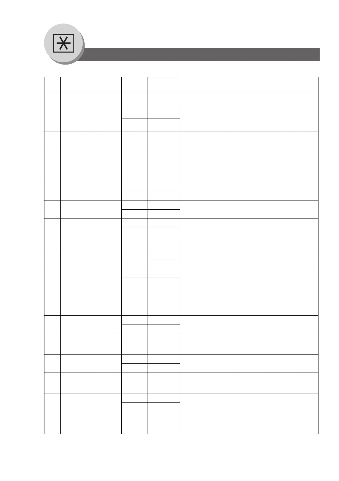 Page #152 background image