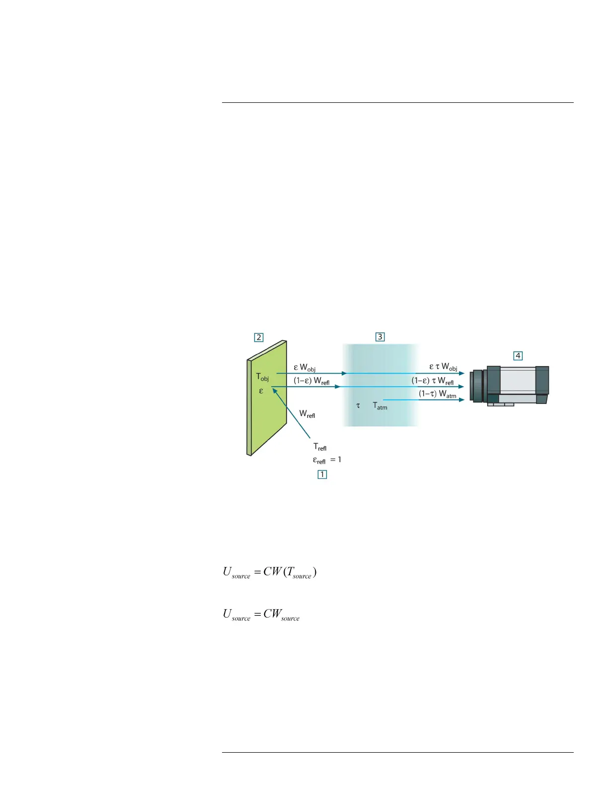 Page #100 background image
