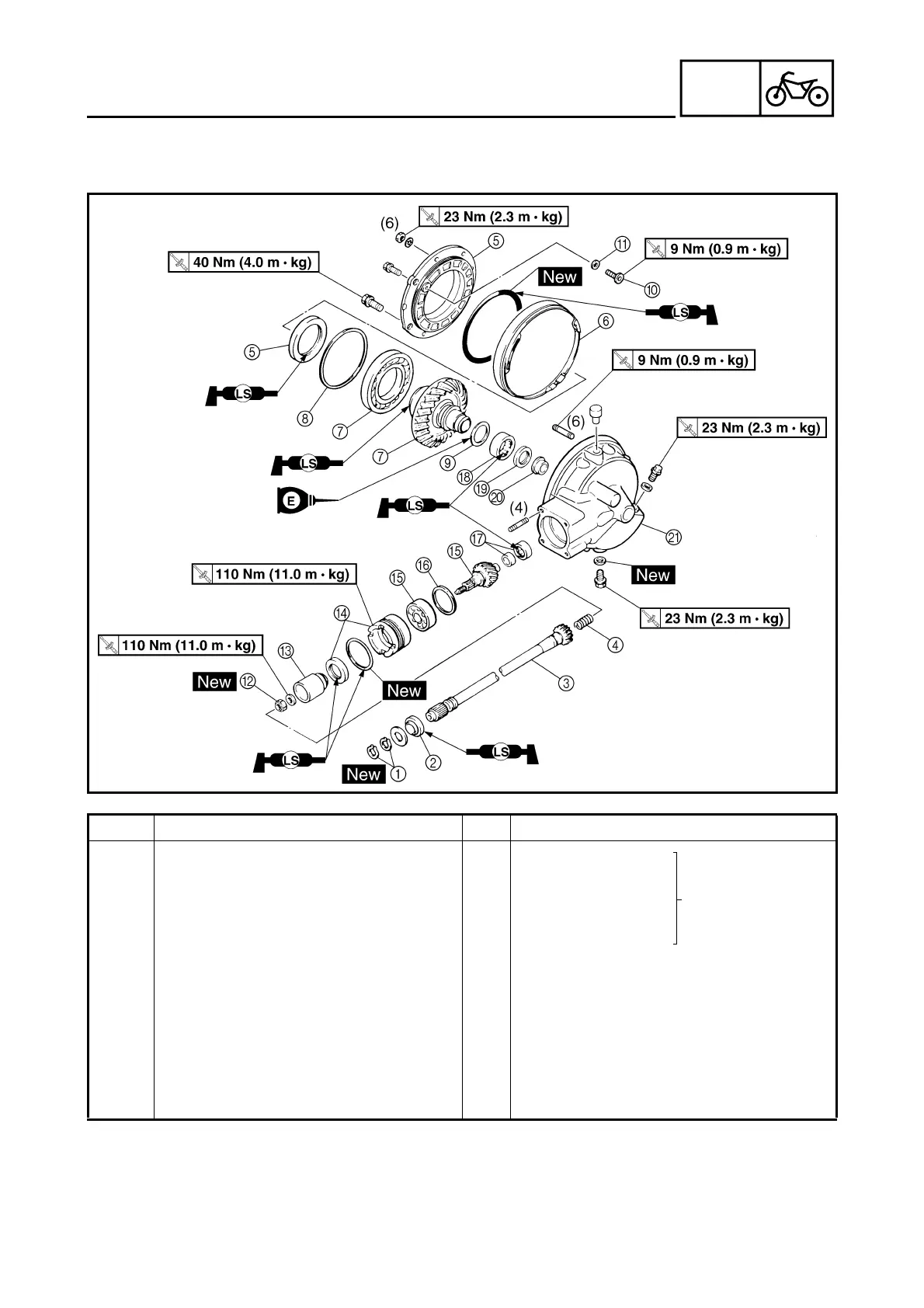 Page #31 background image