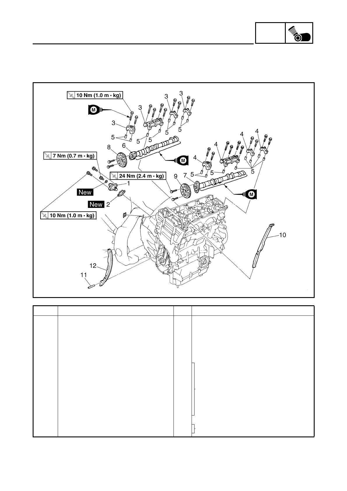 Page #32 background image