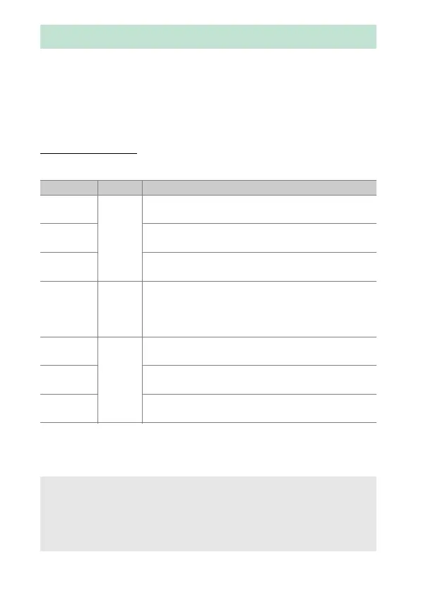 Page #114 background image