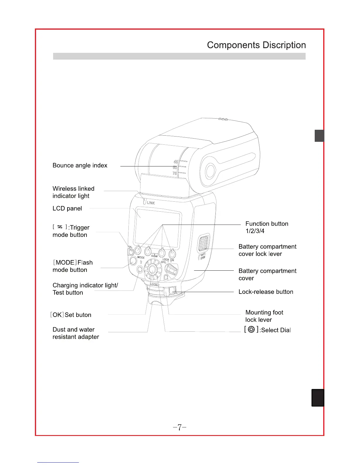 Page #7 background image
