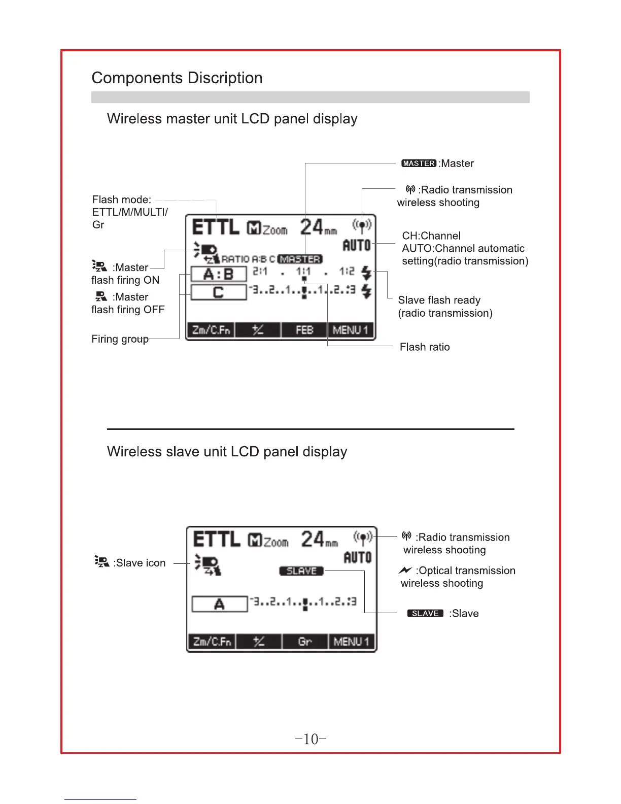 Page #10 background image