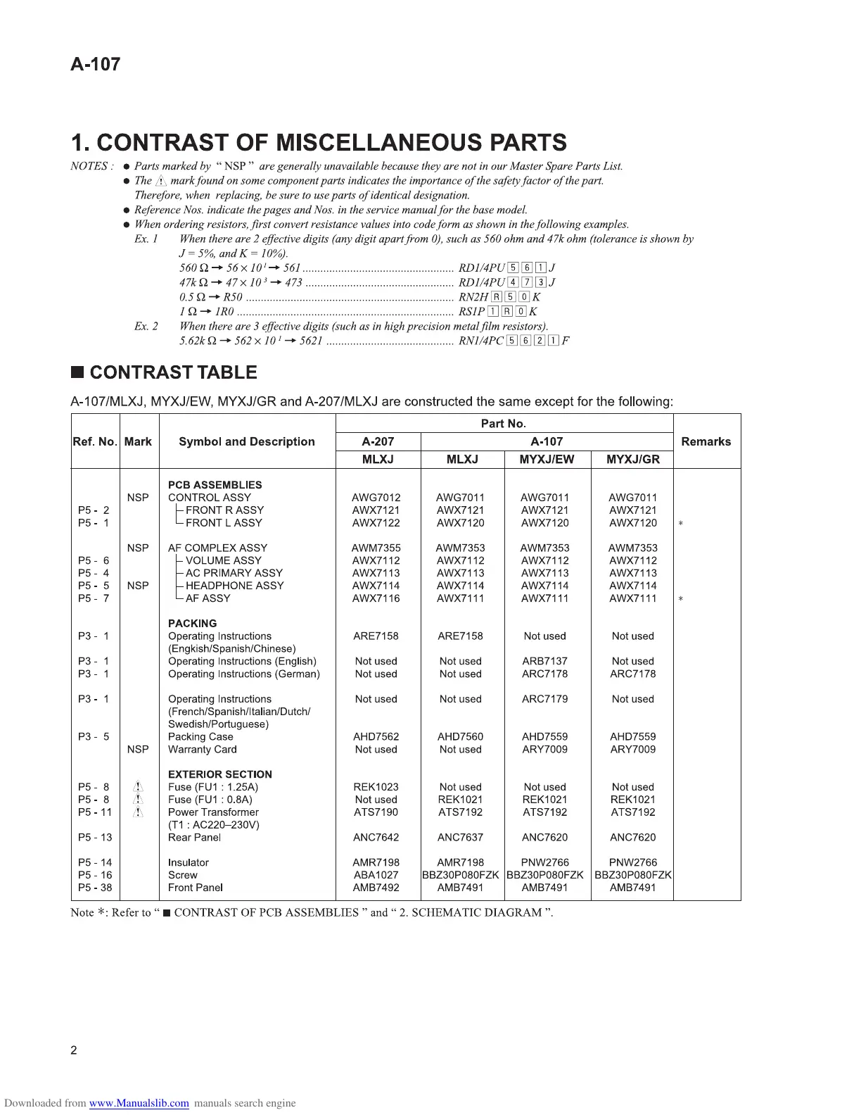 Page #2 background image