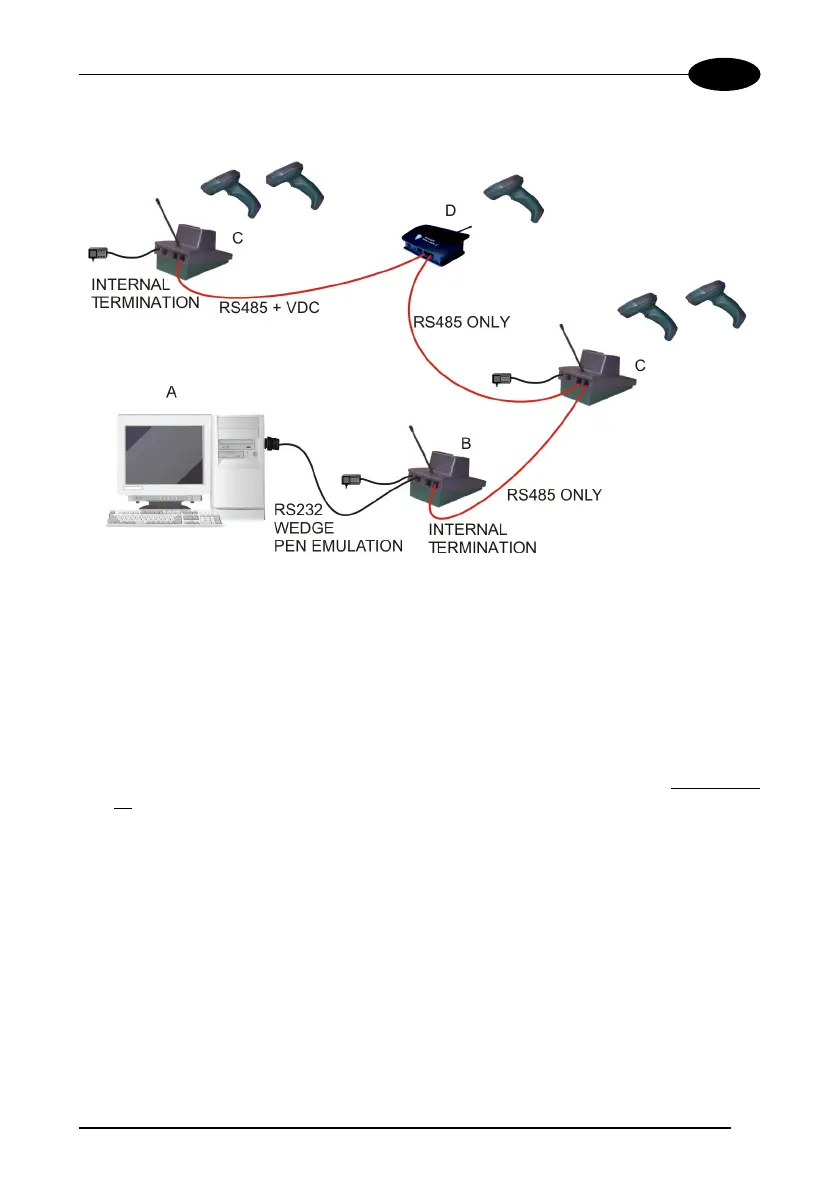Page #31 background image