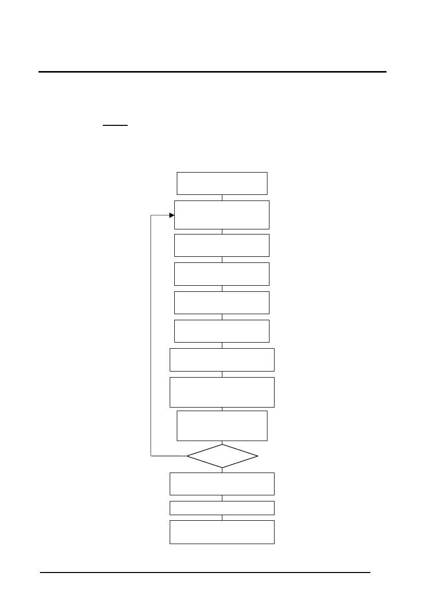 Page #125 background image