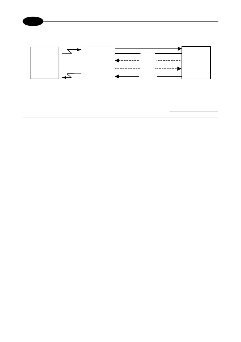 Page #152 background image