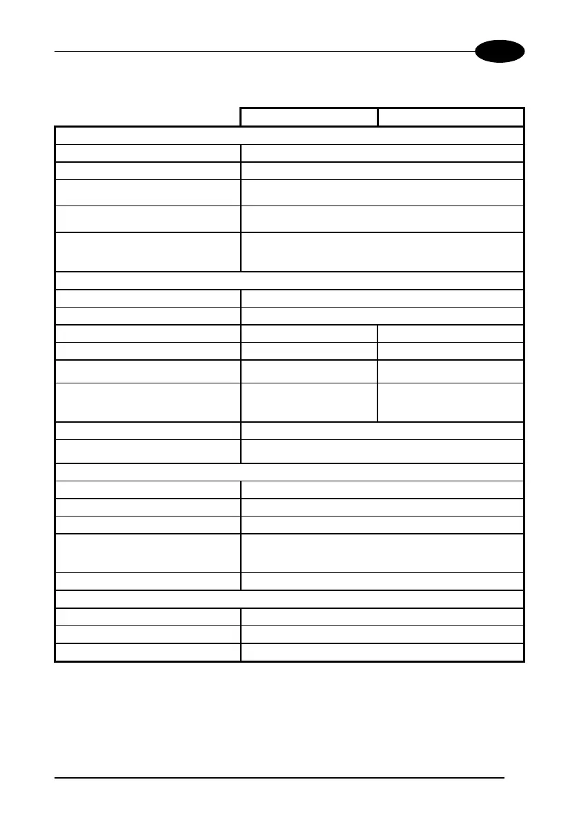 Page #179 background image