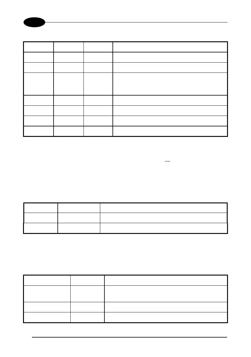 Page #182 background image