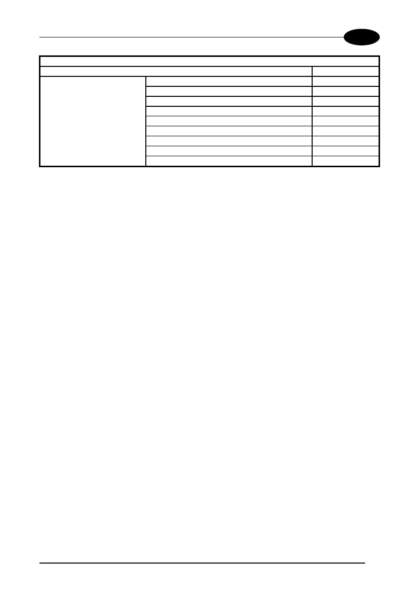 Page #189 background image