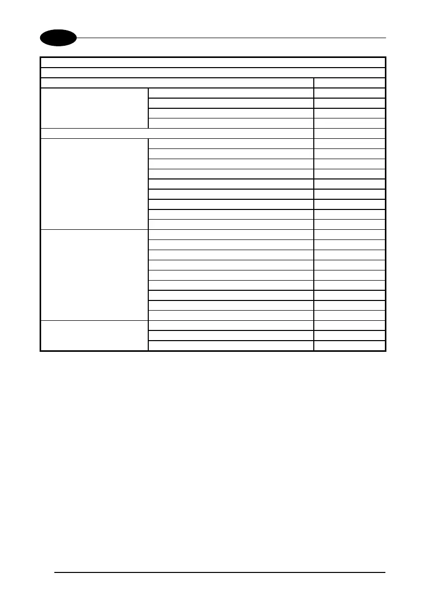Page #190 background image