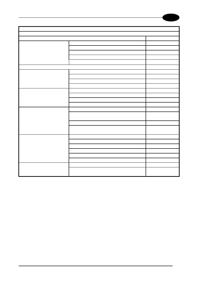 Page #191 background image