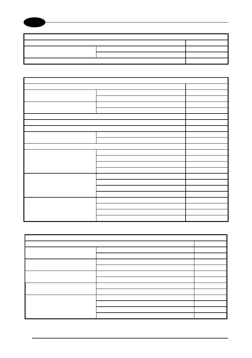 Page #192 background image