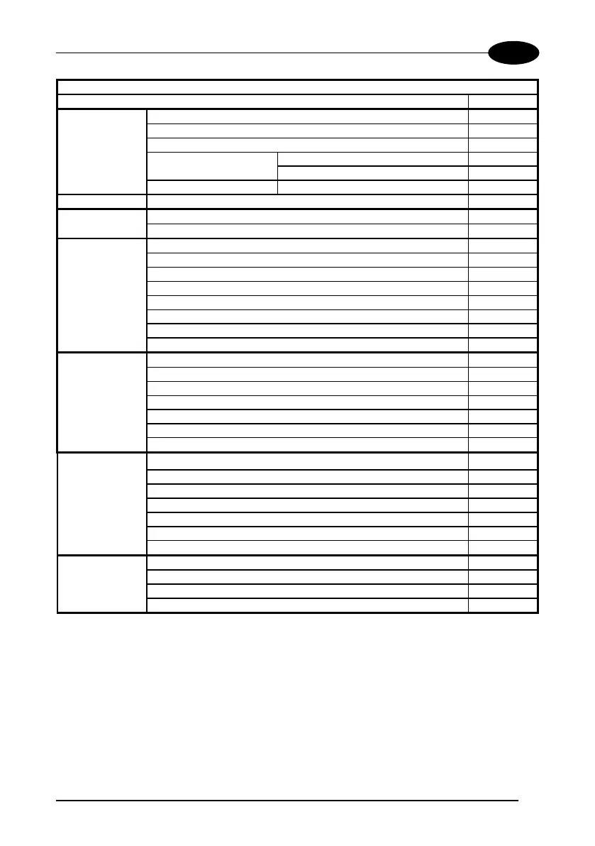 Page #195 background image