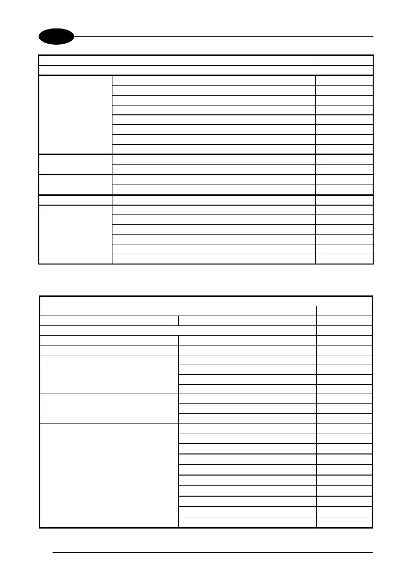 Page #196 background image