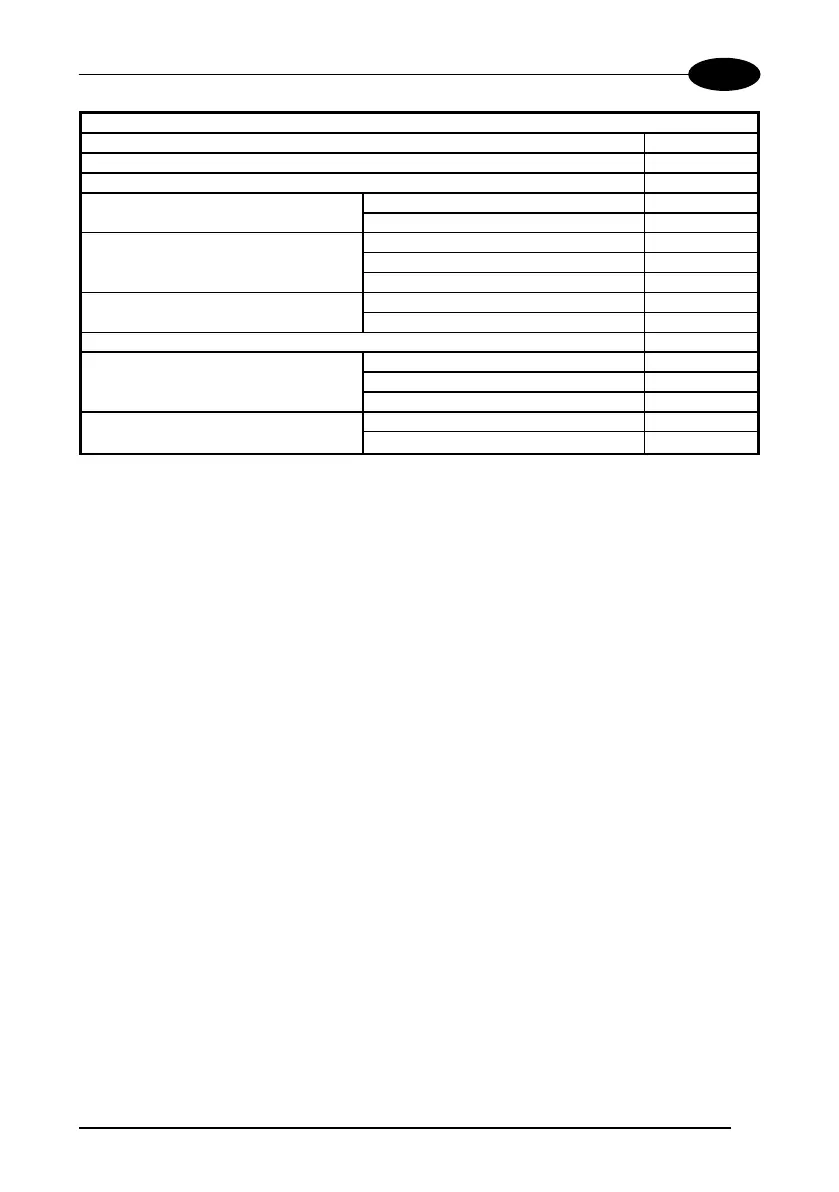 Page #197 background image