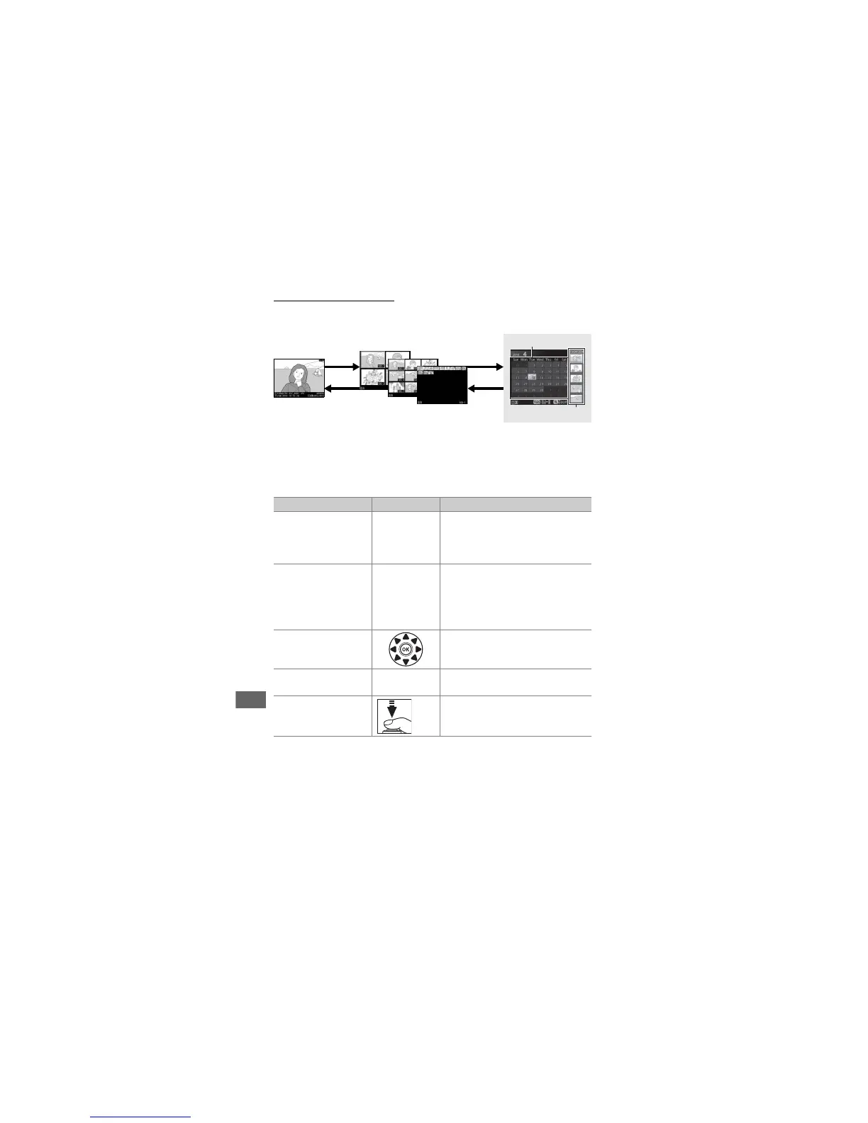 Page #272 background image
