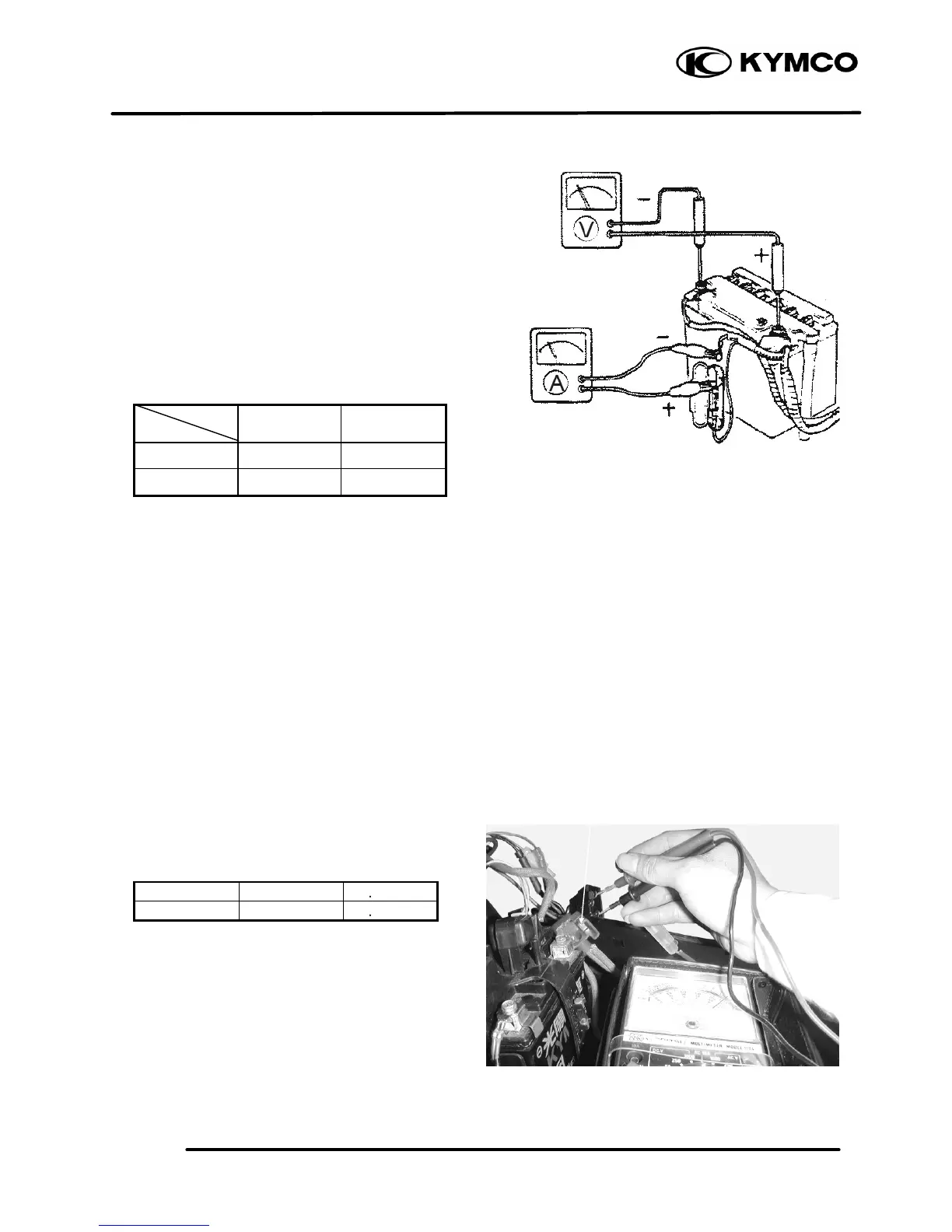 Page #167 background image
