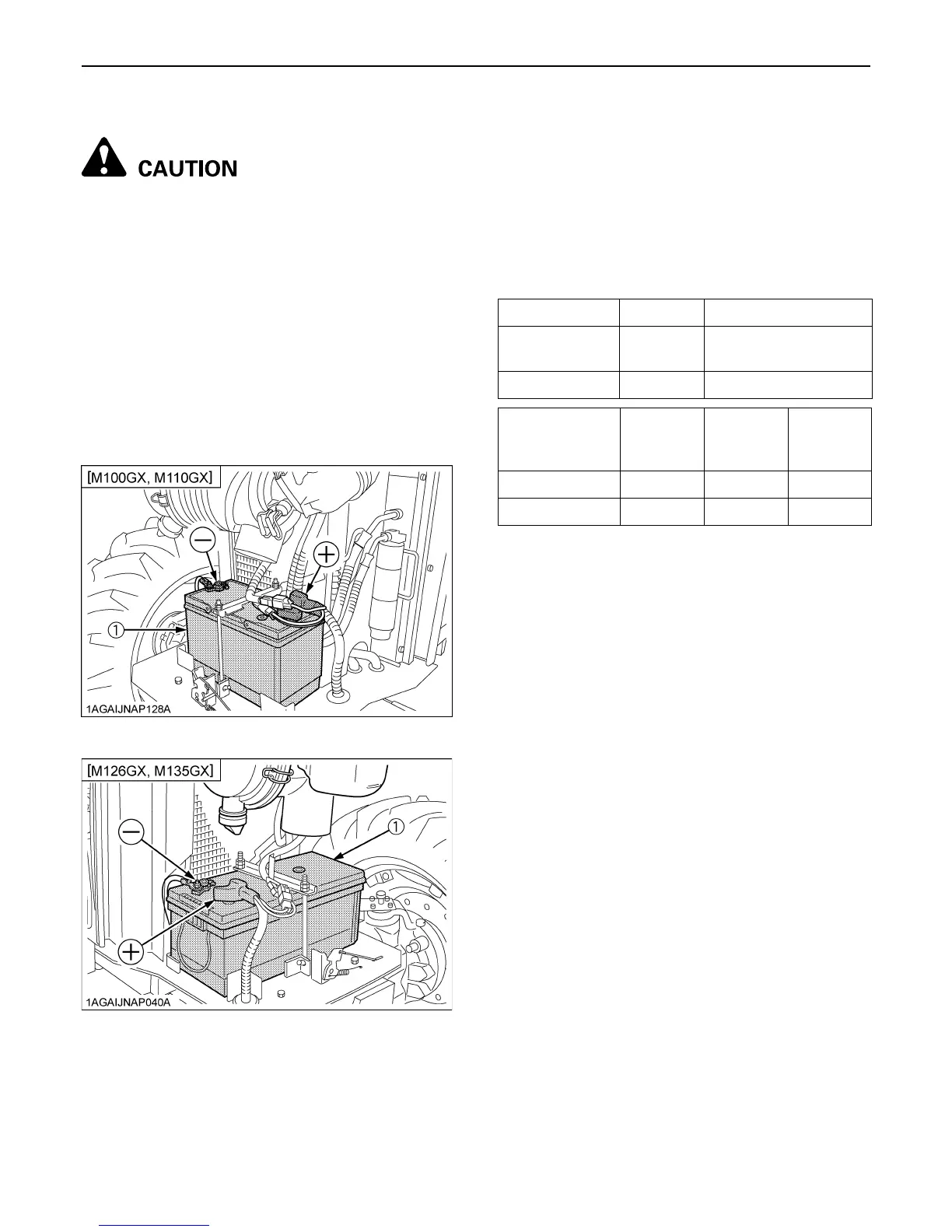 Page #139 background image