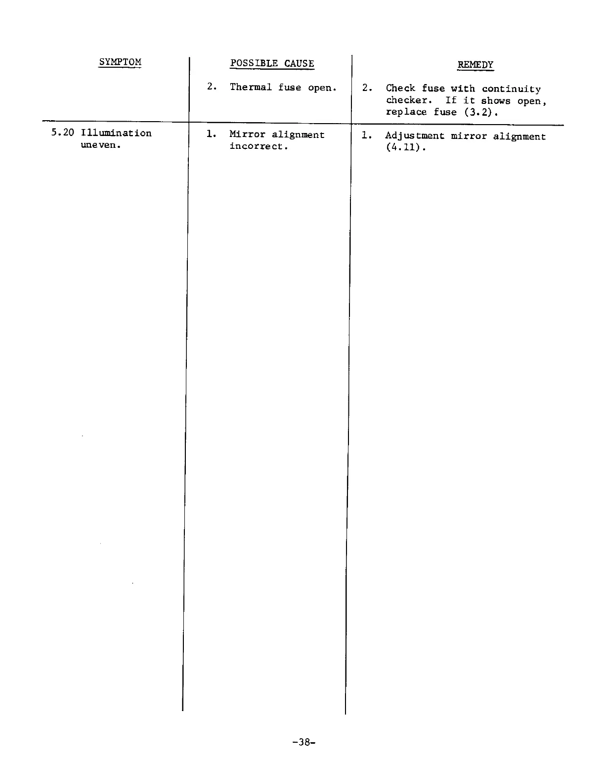 Page #38 background image