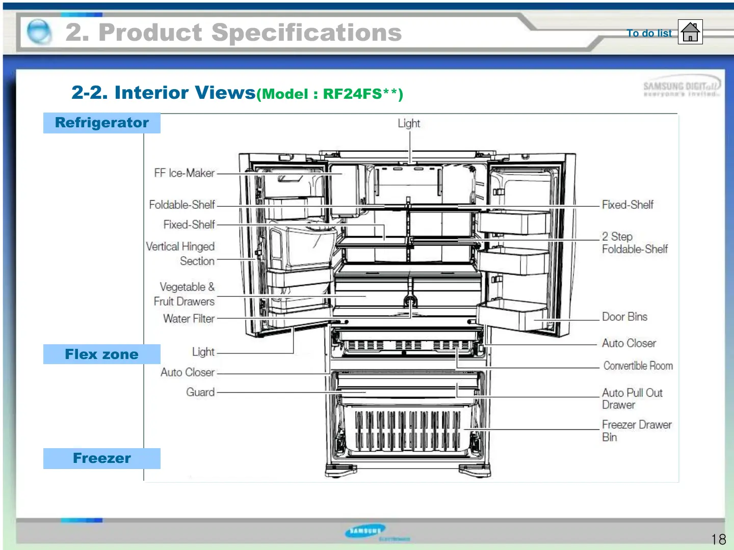 Page #18 background image