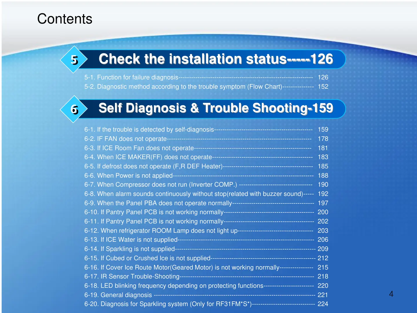 Page #4 background image