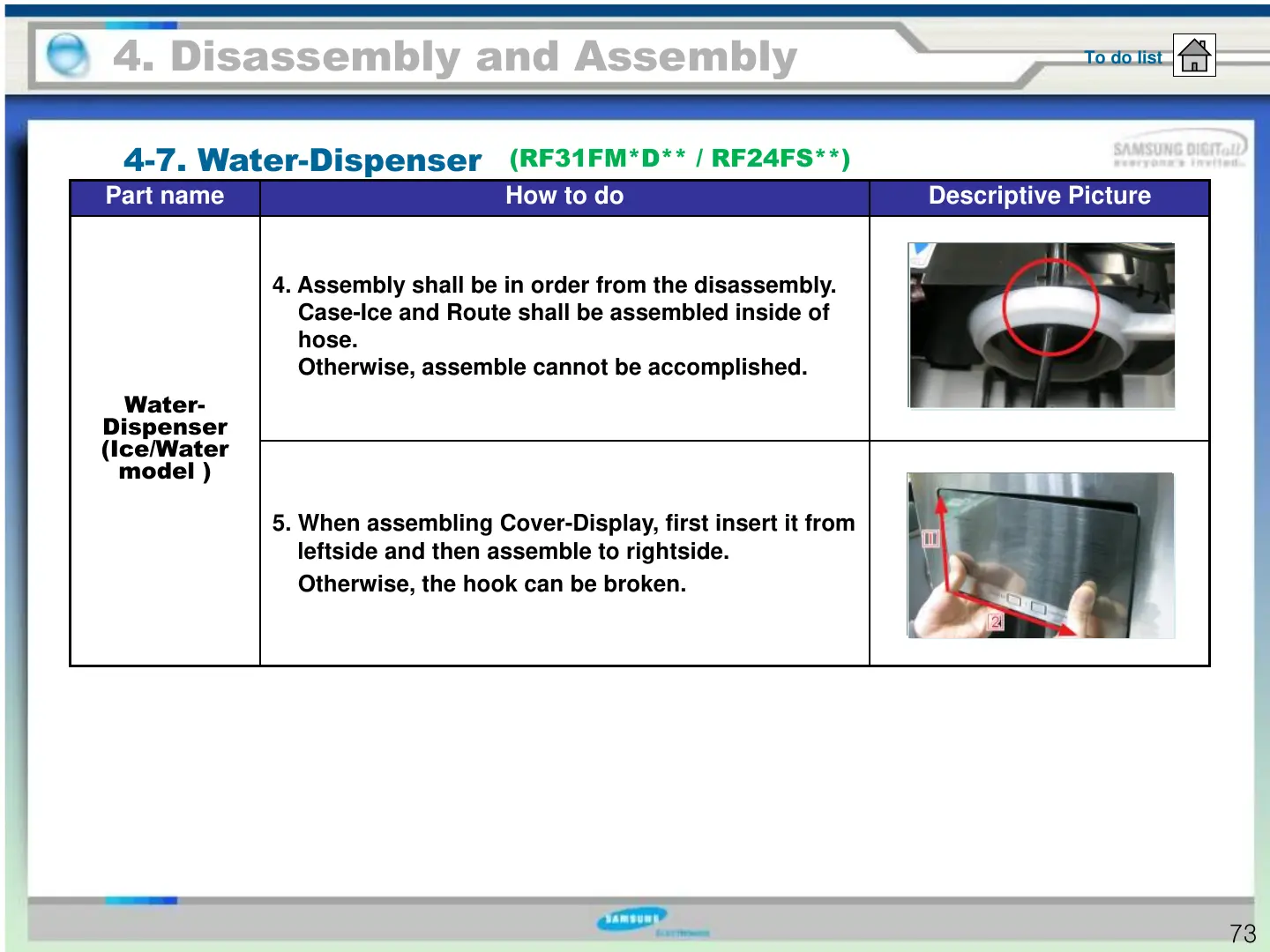 Page #73 background image