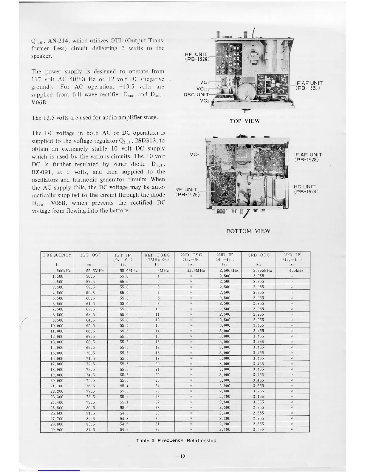 Page #12 background image
