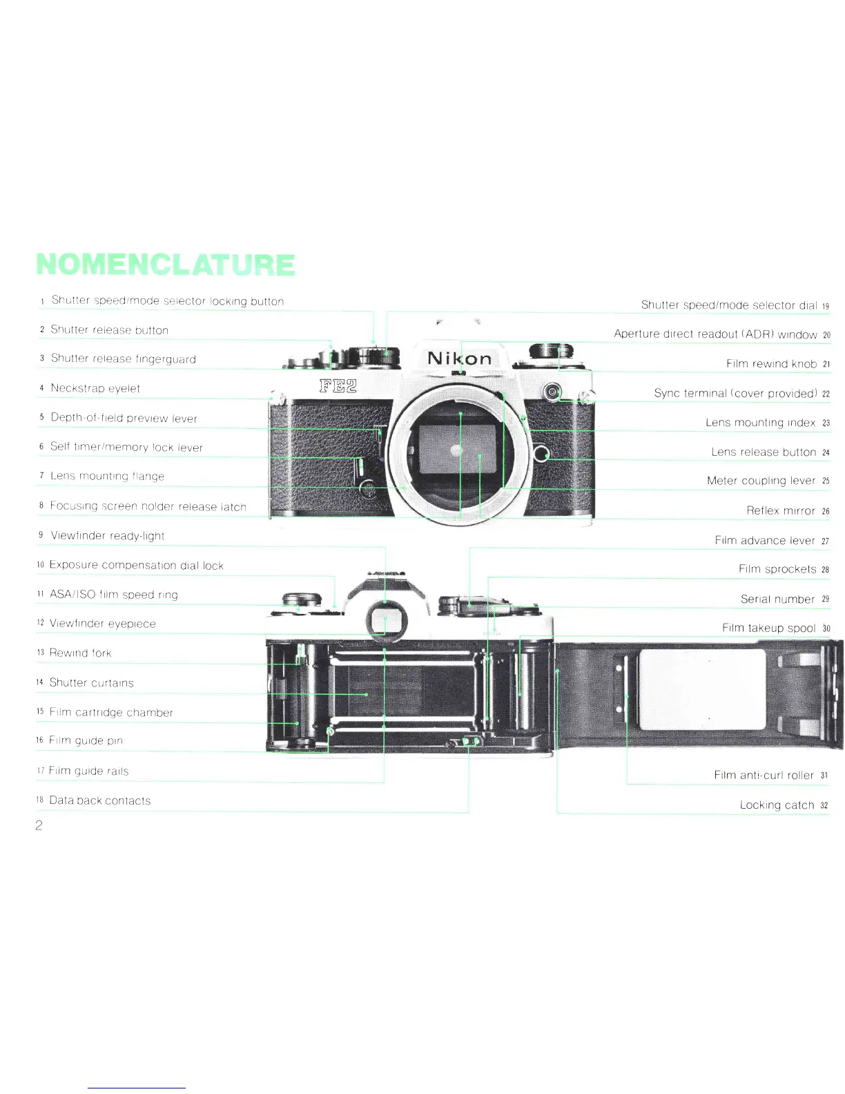Page #2 background image