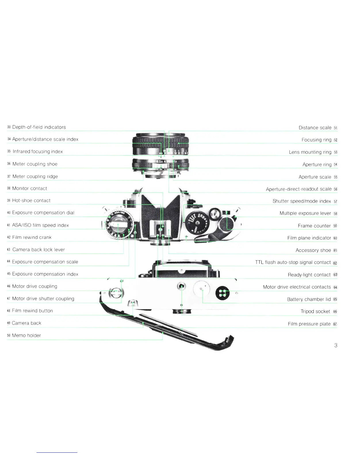 Page #3 background image