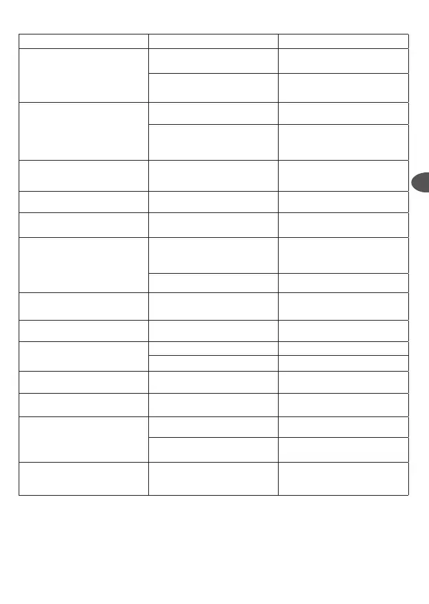 Page #119 background image