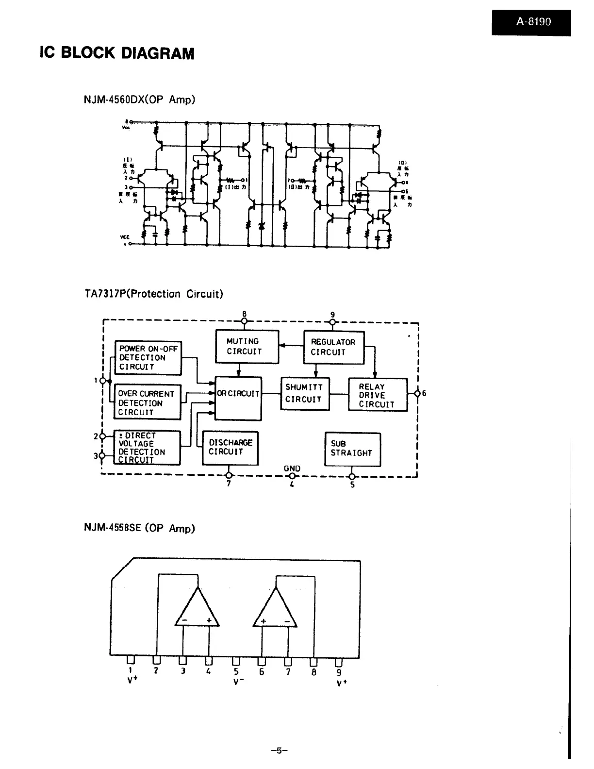 Page #6 background image