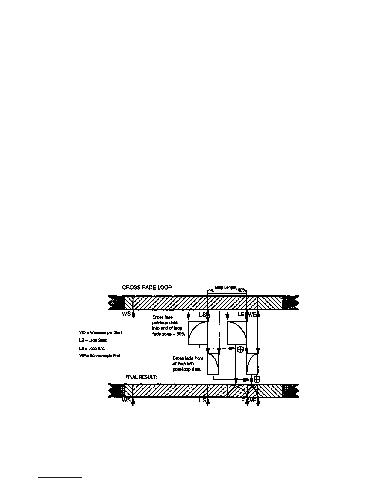 Page #127 background image