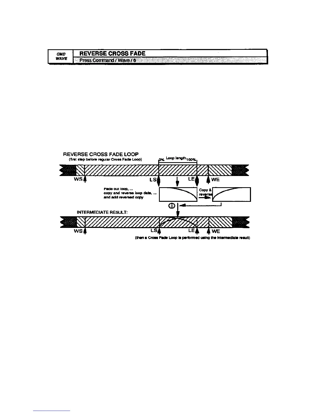 Page #128 background image