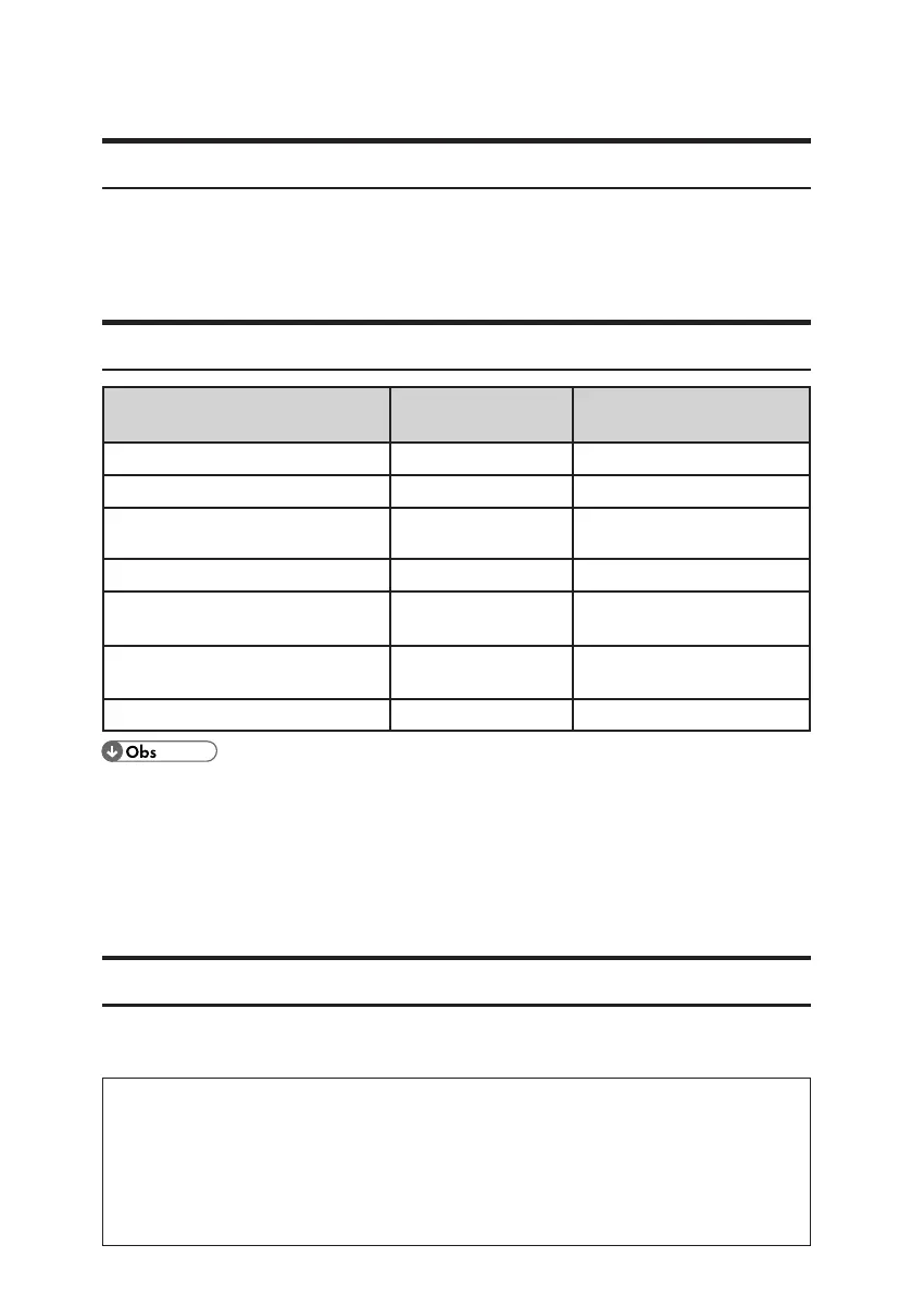 Page #145 background image