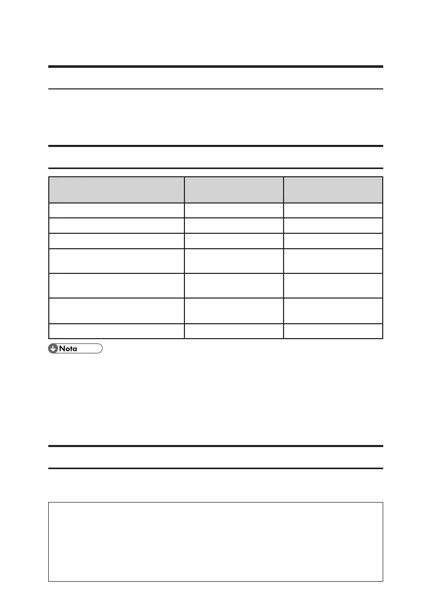 Page #159 background image
