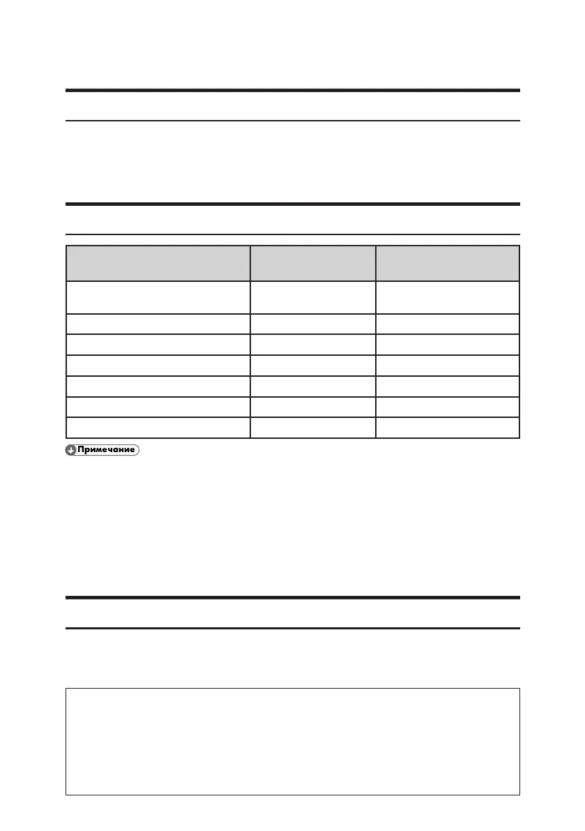 Page #243 background image